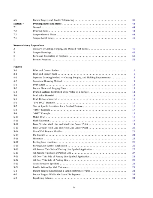 ASME Y14.8-2022 pdf