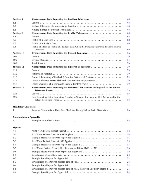 ASME Y14.45-2021 pdf