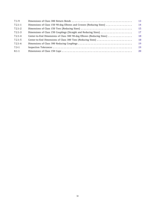 ASME B16.3-2021 pdf