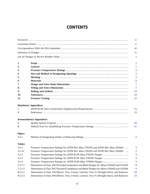 ASME B16.24-2021 pdf