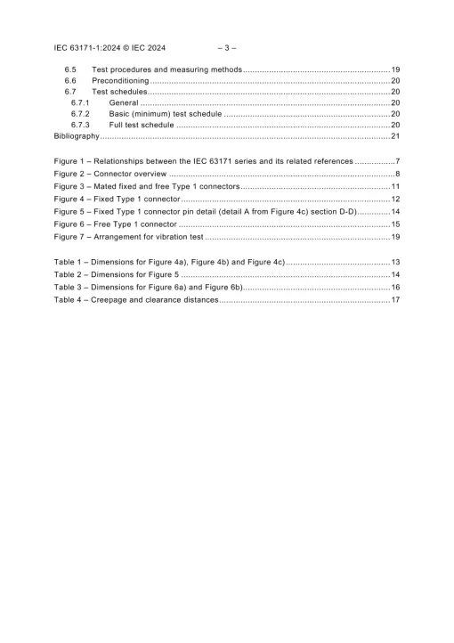 IEC 63171-1 Ed. 2.0 en:2024 pdf