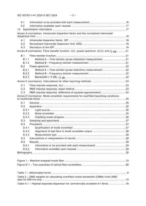IEC 60793-1-41 Ed. 4.0 b:2024 pdf