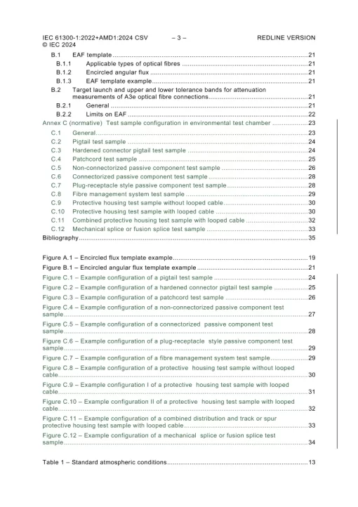IEC 61300-1 Ed. 5.1 en:2024 pdf