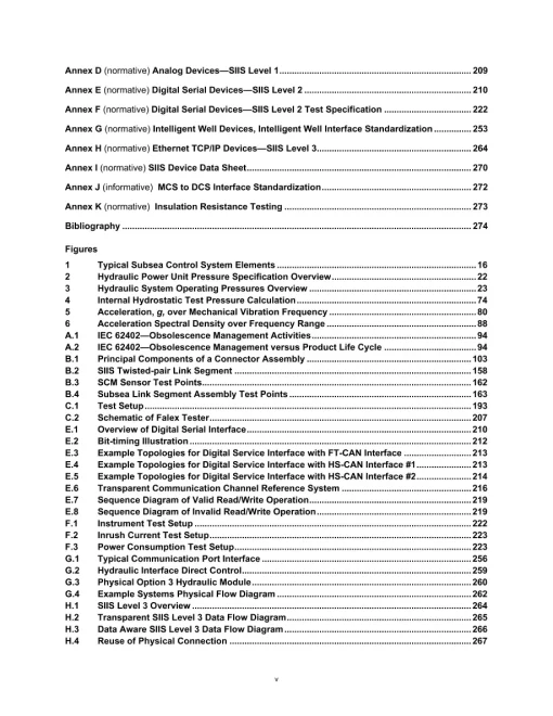 API Std 17F Fifth Edition 2023 pdf