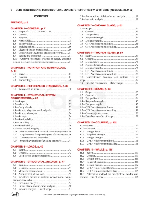 ACI CODE-440.11-22 pdf