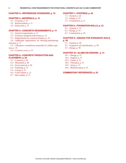 ACI 332M-14 pdf