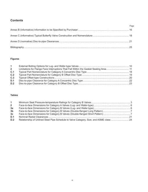 API Std 609 pdf