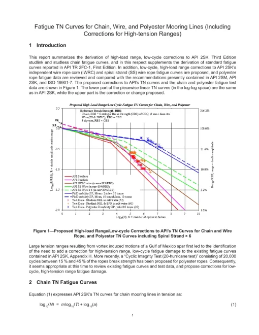 API TR 2FC-2 pdf