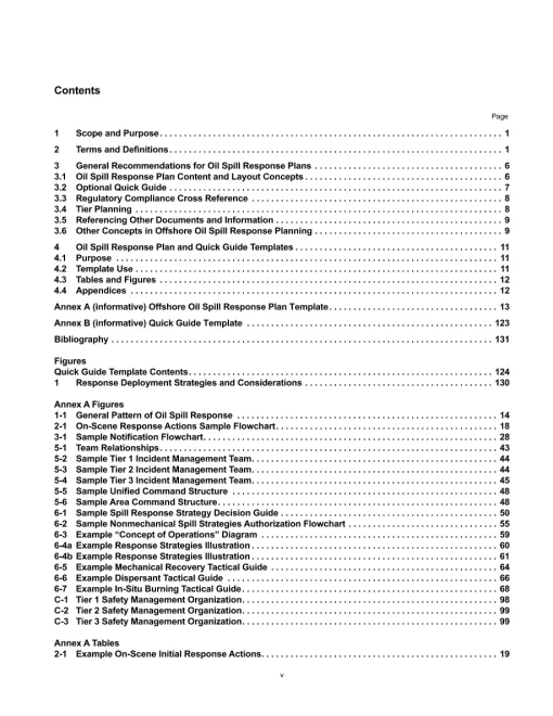 API RP 1145 pdf