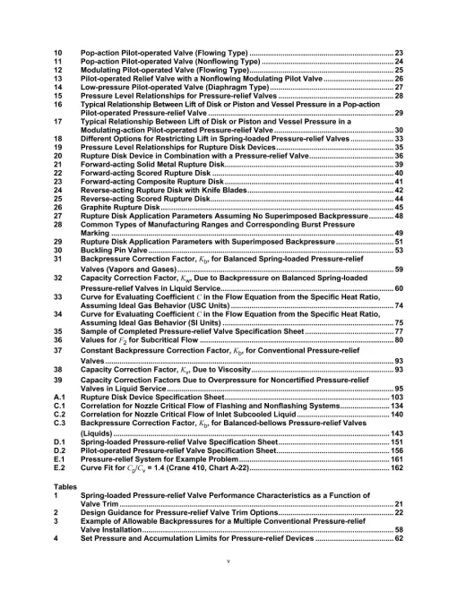 API Std 520, Part 1 pdf