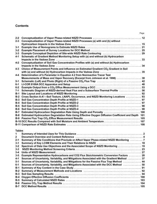 API Publ 4784 pdf