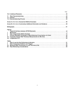 API RP 2RIM pdf