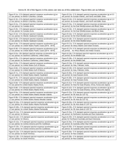 API RP 2EQ (R2021) pdf