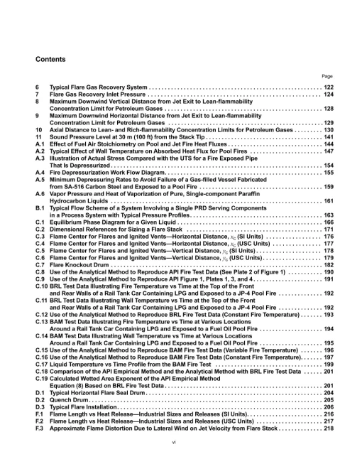 API Std 521 pdf