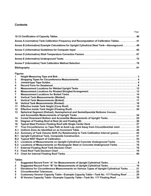 API MPMS Chapter 2.2A pdf