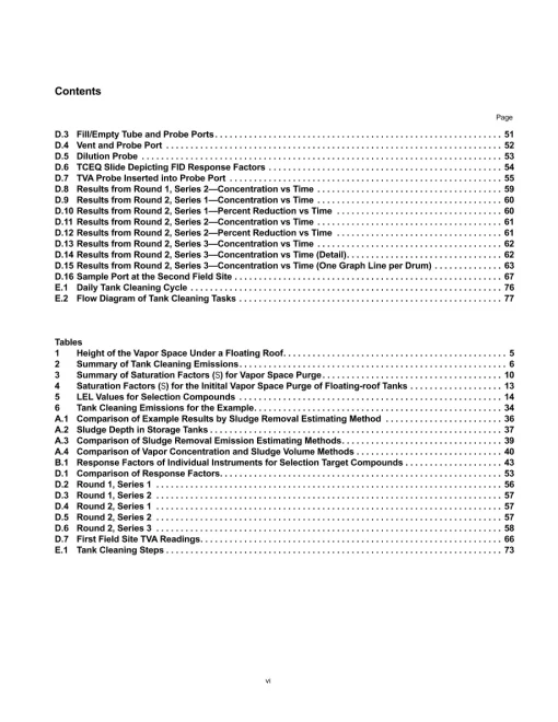 API MPMS Chapter 19.6.2 pdf