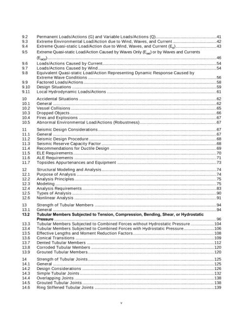 API RP 2A-LRFD (R2024) pdf