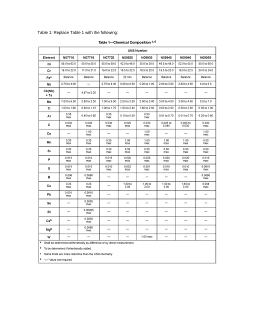 API Std 6ACRA pdf