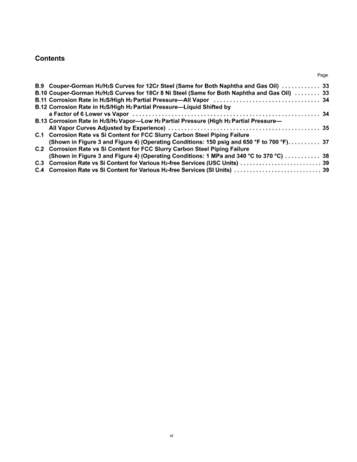 API RP 939-C pdf