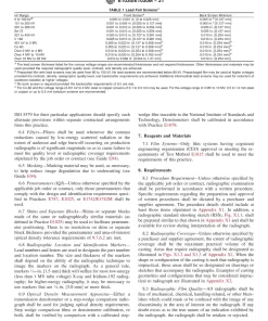 ASTM E1030/E1030M-21 pdf