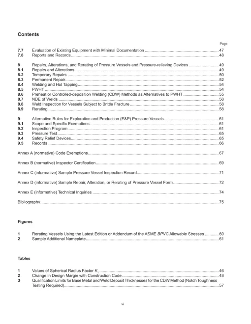 API 510 pdf