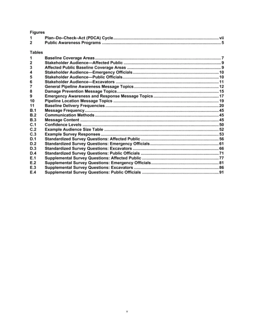 API RP 1162 pdf