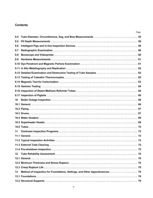 API RP 573 pdf