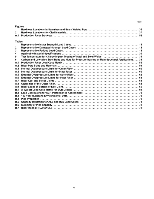 API Std 2RD (R2020) pdf