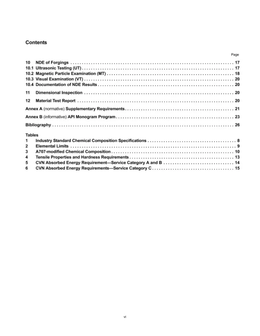 API Spec 2SF (R2020) pdf