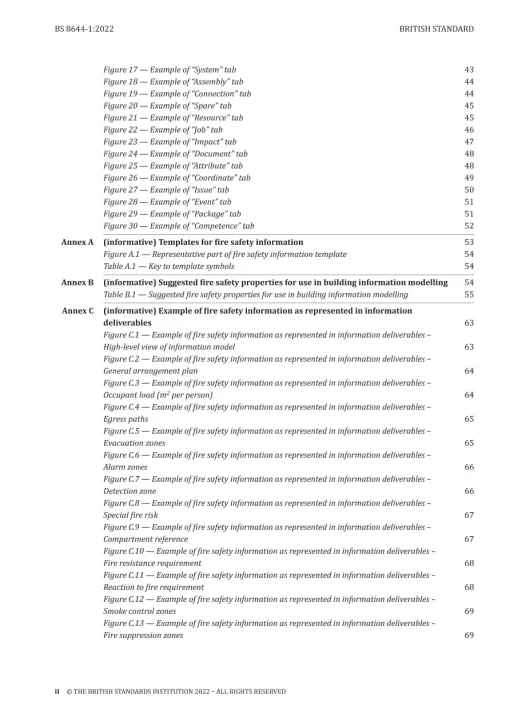 BS 8644-1:2022 pdf