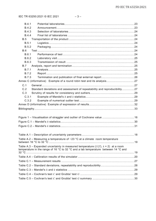 BS PD IEC TR 63250:2021 pdf