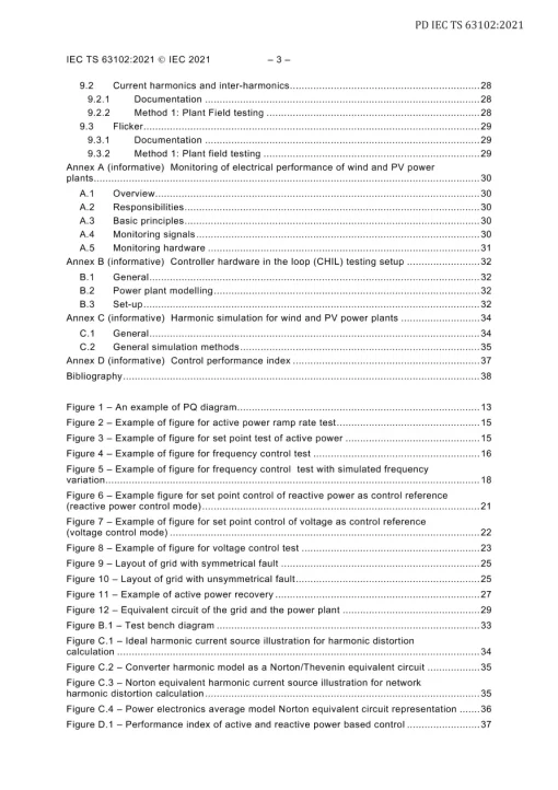 BS PD IEC TS 63102:2021 pdf