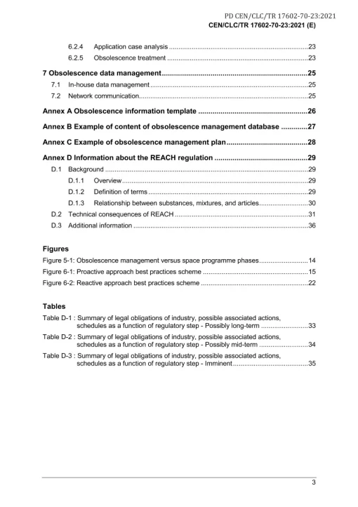 BS PD CEN/CLC/TR 17602-70-23:2021 pdf