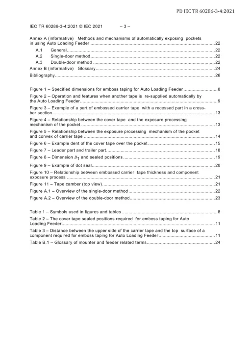 BS PD IEC TR 60286-3-4:2021 pdf