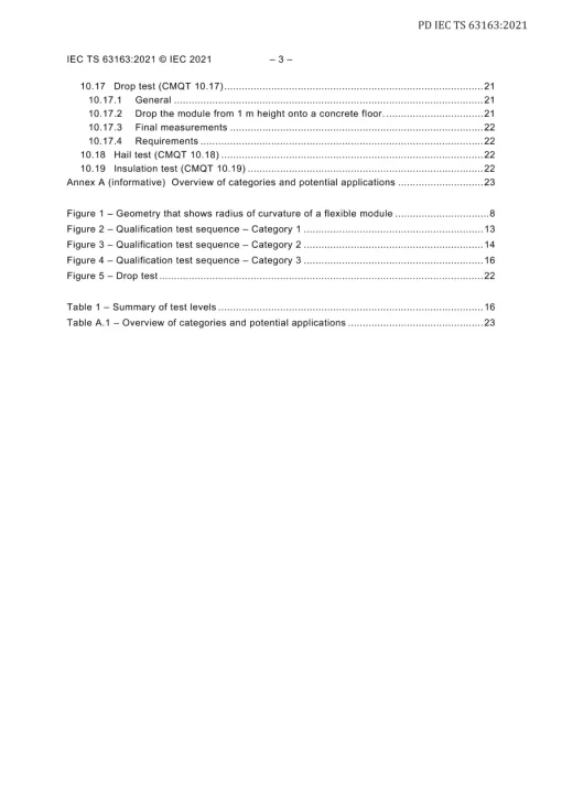 BS PD IEC TS 63163:2021 pdf