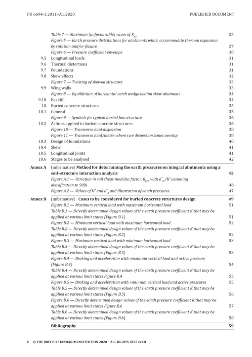 BS PD 6694-1:2011+A1:2020 pdf