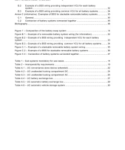 BS PD IEC PAS 62840-3:2021 pdf