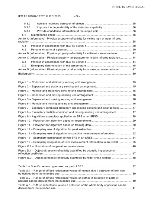 BS PD IEC TS 62998-3:2023 pdf