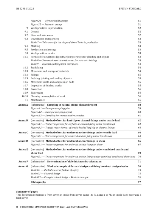 BS 8298-5:2023 pdf