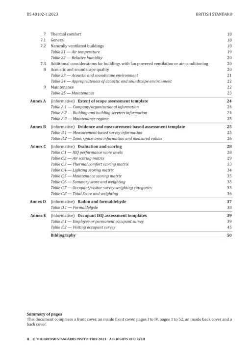 BS 40102-1:2023 pdf