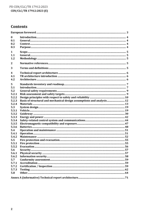 BS PD CEN/CLC/TR 17912:2023 pdf