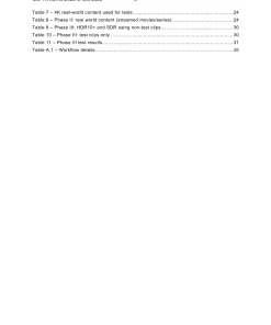 BS PD IEC TR 63449:2023 pdf