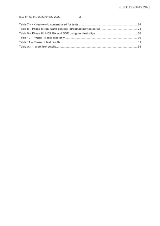 BS PD IEC TR 63449:2023 pdf