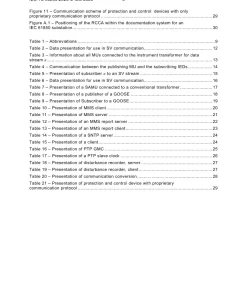 BS PD IEC TS 63266:2023 pdf