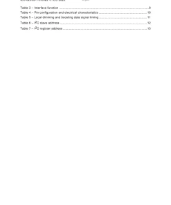 BS PD IEC/TR 62595-1-5:2022 pdf