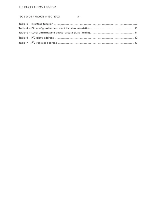 BS PD IEC/TR 62595-1-5:2022 pdf