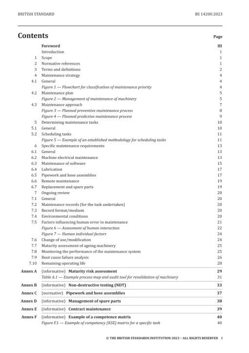 BS 14200:2023 pdf