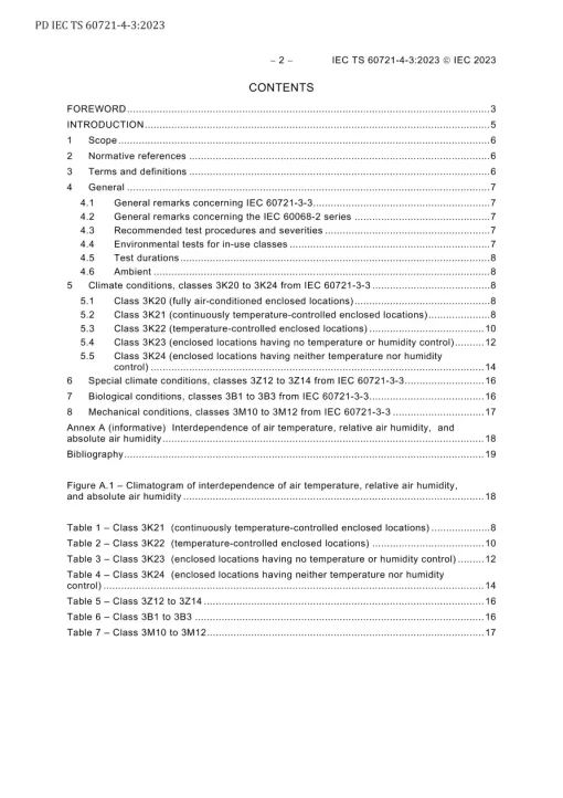 BS PD IEC/TS 60721-4-3:2023 pdf