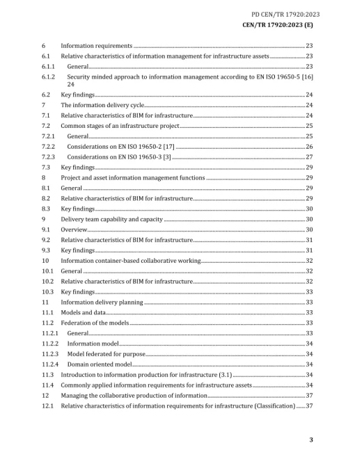 BS PD CEN/TR 17920:2023 pdf