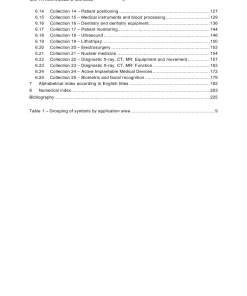 BS PD IEC/TR 60878:2022 pdf